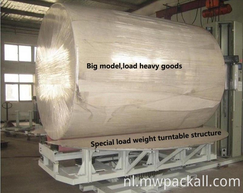 Rekfolie jumbo roll wrapper wikkelmachine voor kraftpapier